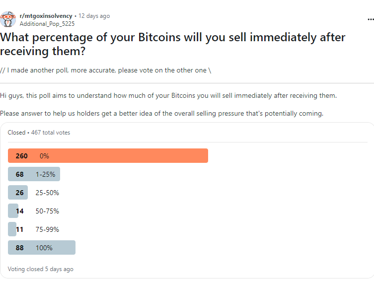 blockchain, bitcoin, crypto