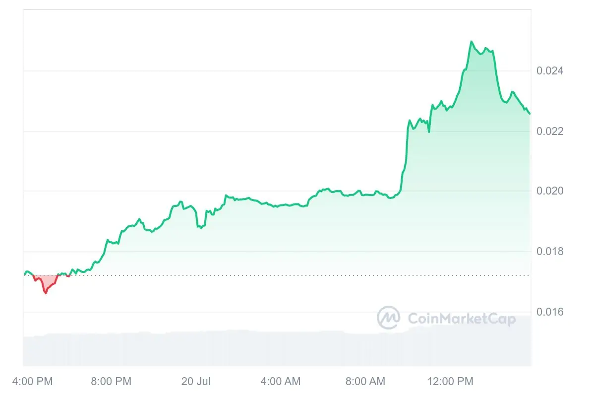 blockchain, bitcoin, crypto